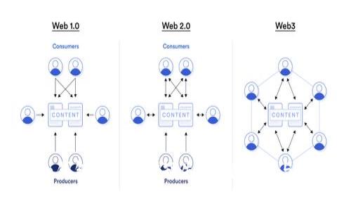 imToken钱包的SINOC缺失：问题分析与解决方案