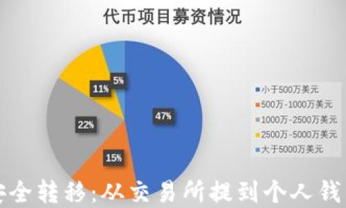 
加密货币的安全转移：从交易所提到个人钱包的详尽指南