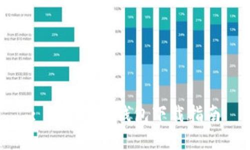 : imToken钱包下载指南