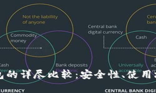 冷钱包与热钱包的详尽比较：安全性、使用场景与操作指南