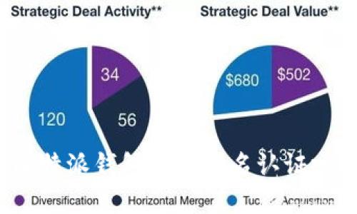 比特派钱包需要实名认证吗？