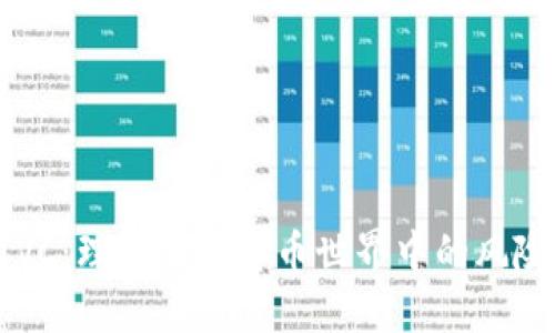 币圈VC：理解加密货币世界中的风险投资