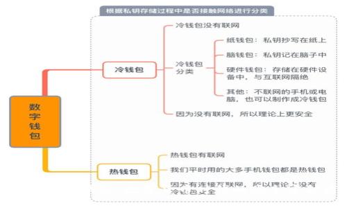 imToken钱包：数字货币时代的安全守护者