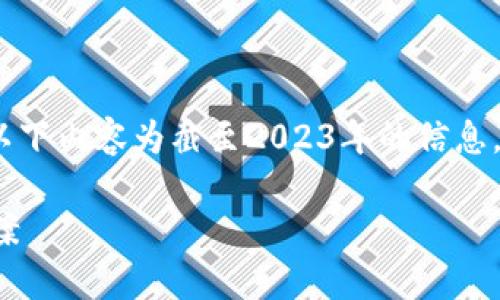 注意：由于互联网信息不断更新，以下内容为截至2023年的信息，请自行核实最新的官方网站信息。

ImToken官网常见问题及解决方案