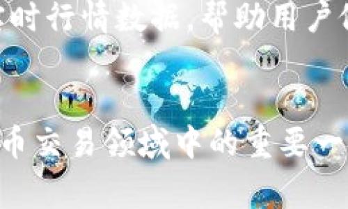 探索 IMBTC 交易所：加密货币交易的未来
IMBTC, 加密货币, 交易所/guanjianci

引言：加密货币交易所的崛起
近年来，随着比特币和其他加密货币的兴起，全球加密货币交易所也应运而生。这些交易所为用户提供了便捷的交易平台，让普通投资者能够参与到这个新的金融体系中。Among these exchanges, IMBTC has emerged as a prominent player, attracting attention for its user-friendly interface, security measures, and a wide variety of trading options.

IMBTC 交易所概述
IMBTC 交易所成立于特定的背景下，以满足日益增长的加密交易需求。此平台不仅提供各类主流加密货币的交易服务，同时也支持多种法币的充值与提现，方便用户进行交易。IMBTC 的宗旨是为用户提供一个安全、快速、高效的交易环境，结合人工智能和区块链技术，用户的交易体验。

IMBTC 的核心特点
IMBTC 交易所有几个引人瞩目的核心特点。首先，平台的安全性是其最大的亮点之一。IMBTC 采用多重安全措施，包括冷钱包存储、DDoS 防护以及两步验证，为用户的资产提供全方位的保障。其次，用户体验也是 IMBTC 的重点，直观的界面设计以及简单明了的操作步骤让新手用户可以轻松上手。此外，IMBTC 的交易费用相对较低，这对于频繁交易的用户而言是一个极大的利好。

IMBTC 的市场定位与竞争力
在众多加密货币交易所中，IMBTC 选择了将市场定位于亚洲市场。随着亚洲地区对加密货币的关注度逐渐提升，IMBTC 通过本地化的服务和客户支持，成功吸引了大量用户。此外，IMBTC 还与多家区块链项目开展合作，推出独特的交易产品，如杠杆交易及期货合约等，进一步增强了市场竞争力。

IMBTC 的未来展望
IMBTC 交易所的未来发展前景乐观。随着全球加密货币市场的不断发展，IMBTC 不断推进技术革新，提升平台服务。计划未来推出更多种类的加密资产支持，并扩展到新兴市场，以应对不断变化的市场需求。同时，IMBTC 还计划与金融机构进行更深入的合作，推动传统金融与区块链技术的结合。

相关问题探讨

1. IMBTC 交易所与其他交易所的比较
IMBTC 与其他大型加密货币交易所如 Binance、Coinbase 的比较中，IMBTC 确实具有一些独特的优势。例如，交易手续费方面，IMBTC 提供的费率相对较低，可以吸引更多的日常交易用户。而在用户体验方面，IMBTC 的界面设计更为简洁，适合新手用户；而 Binance 虽然功能强大，但由于功能过于复杂，对于刚入门的用户可能有一定的门槛。
与此同时，安全性也是一个关键考量。IMBTC 在安全问题上可谓是下足了功夫，采用了多重验证体系，确保用户资产的安全。而上述竞争对手，如 Coinbase，虽然也是在安全性方面表现良好，但由于其较高的收费和地区限制，可能会影响部分用户的选择。

2. 使用 IMBTC 交易所的用户体验如何？
用户体验是任何交易所成功的重要因素之一。IMBTC 在这方面下了不少功夫。平台的注册流程十分简便，用户只需几分钟即可完成账户的创建。同时，IMBTC 还提供了全面的用户指南，通过视频和文档的形式帮助新手更好地了解平台的各项功能。
操作界面也经过精心设计，让用户能够轻松找到所需功能。图表分析工具齐全，为有经验的交易者提供了必要的市场数据与趋势分析。此外，IMBTC 的客服团队响应迅速，用户在遇到问题时能够及时得到帮助，这在很大程度上提升了用户满意度。

3. IMBTC 是如何确保资产安全的？
数字资产安全问题是用户在选择交易所时最关心的因素之一。IMBTC 为此采取了多种安全保障措施。首先，参考行业标准，IMBTC 将绝大多数用户资金存储在冷钱包中，以抵御黑客攻击的风险。同时，动态监管系统以及 DDoS 防护措施进一步增强了平台的安全性。
此外，IMBTC 还引入了智能合约技术，确保交易过程的透明度和不可篡改性，以建立用户信任。同时，还设有用户资产保护机制，以应对不幸的事件，从而最大程度上降低用户的潜在损失。

4. IMBTC 的交易费用结构是怎样的？
IMBTC 为用户提供了具有竞争力的交易费用结构。与其他交易所相比，IMBTC 的交易费用透明且相对较低，通常在0.1% - 0.2%之间，且没有隐性费用。此外，IMBTC 还提供了多种优惠政策，比如针对高频交易者的手续费折扣和免收部分充值费用的活动，吸引了大量活跃用户。
这一费用体系使得 IMBTC 特别适合希望进行频繁交易的投资者，避免了高费用所带来的经济负担。对于价值投资者，IMBTC 也提供了优质的远期合约交易产品，通过合理的费用结构，帮助用户最大化收益。

5. 如何在 IMBTC 上进行交易？
IMBTC 的交易流程相对清晰，初学者也能迅速上手。首先，用户需要完成账户注册并验证身份，这一点符合大多数交易所的要求。接下来，用户可通过多种方式充值，IMBTC 支持法币充值及多种主要数字货币充值。
账户资金到账后，用户即可借助平台提供的交易工具进行实时交易。IMBTC 提供多种订单类型，如市价单、限价单等，让用户在不同市场状况下选择最适合的交易策略。同时，平台还提供实时行情数据，帮助用户做出更加明智的投资决策。最后，在交易完成后，不要忘记定期查看账户余额和交易记录，确保一切交易逻辑清晰。

结论
IMBTC 交易所作为一个新兴的加密货币交易平台，凭借其安全性、用户体验和低费用等优势，正在逐渐吸引越来越多的用户。随着市场的发展和技术的进步，IMBTC 未来有望成为加密货币交易领域中的重要一员。无论是新手投资者还是资深交易者，IMBTC 都为其提供了良好的交易环境和丰富的交易选择。未来，我们期待IMBTC能够不断创新，满足用户不断变化的需求，推动整个行业向前发展。