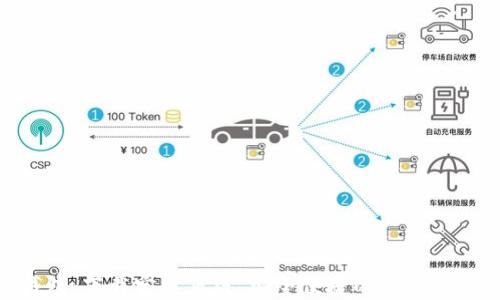 imToken钱包:下载官方正版,安全便捷的数字资产管理工具