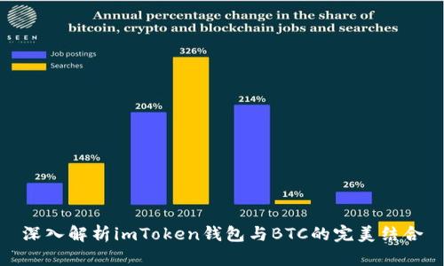 深入解析imToken钱包与BTC的完美结合