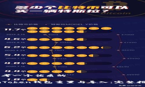 思考一个优质的

imToken钱包重置与导入：完整指南