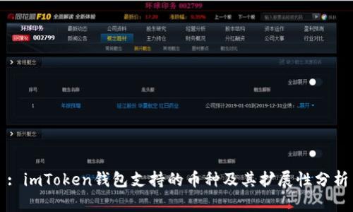 : imToken钱包支持的币种及其扩展性分析