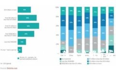 区块链钱包选择指南：最佳卡片推荐与使用解析