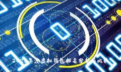 2023年度虚拟钱包排名分析与比较