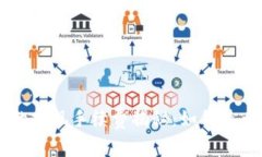 区块链钱包的提现手续费揭秘：如何最大化降低