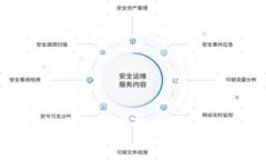  imToken钱包助记词的正确理解与使用
