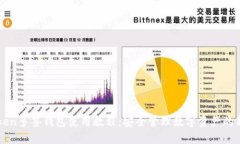 imToken多签钱包使用教程：安全管理数字资产的新