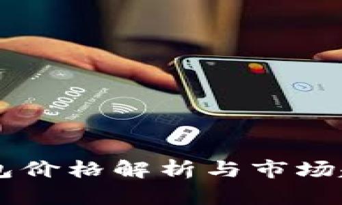 : IM钱包价格解析与市场趋势分析