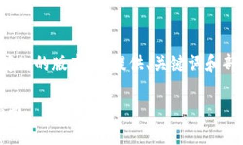 由于字数限制，以下是一个简化的版本，仅提供、关键词和部分内容构思，方便后续拓展。

接入imToken钱包的详细指南