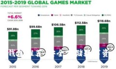 十大区块链冷钱包推荐：安全存储数字资产的最