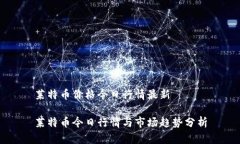 莱特币价格今日行情最新