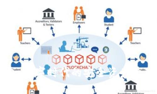 IM钱包：数字时代的安全资产管理工具