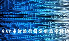 今日OK币价格行情分析及市