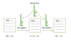 全面解析：如何将欧易转移至IM钱包的步骤与注意