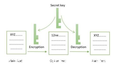 全面解析：如何将欧易转移至IM钱包的步骤与注意事项