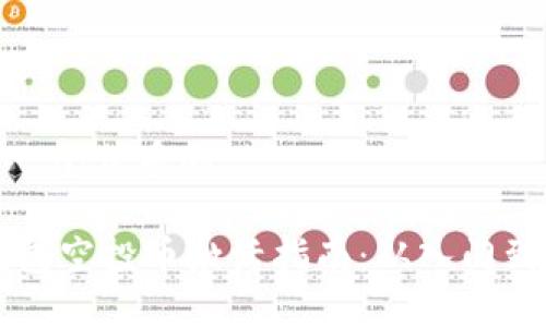 思考一个优质的

IM钱包空投币激活指南：从入门到精通
