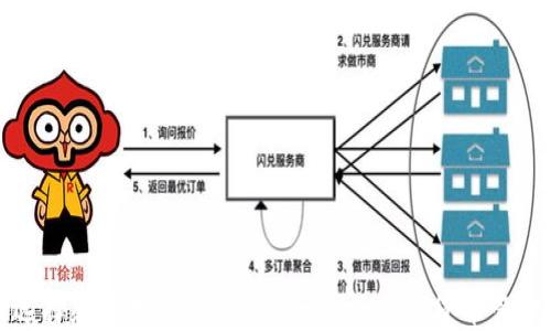 
如何选择和使用Core钱包：一站式加密货币管理指南