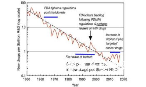 IM热钱包：数字资产管理的安全与便捷之选