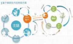 : 如何有效观察和管理你的数字钱包  数字钱包