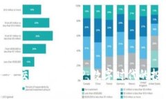探索欧意交易平台APP：数字时代的投资利器