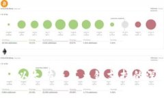 IM钱包：以太坊及其多链支持的深度解析