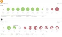 茉莉钱包：加密数字资产的安全数字钱包