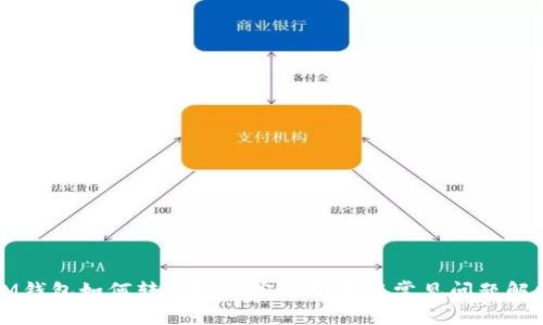 IM钱包如何转入ETH：完整指南与常见问题解析